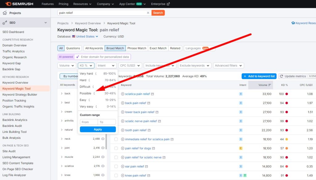 semrush niche research