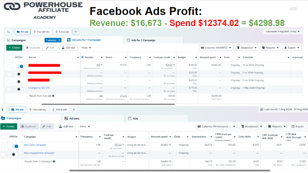 facebook affiliate profit